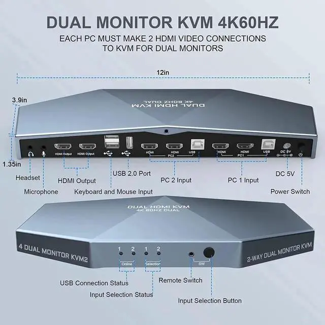 Alt view image 5 of 7 - JAENFONG 2 PCs Dual Monitor HDMI KVM Switch 4K @60Hz, Support HDCP 2.2, HDMI + HDMI 4x2 Dual Monitor KVM Switch for 2 PCs and 2 Monitors