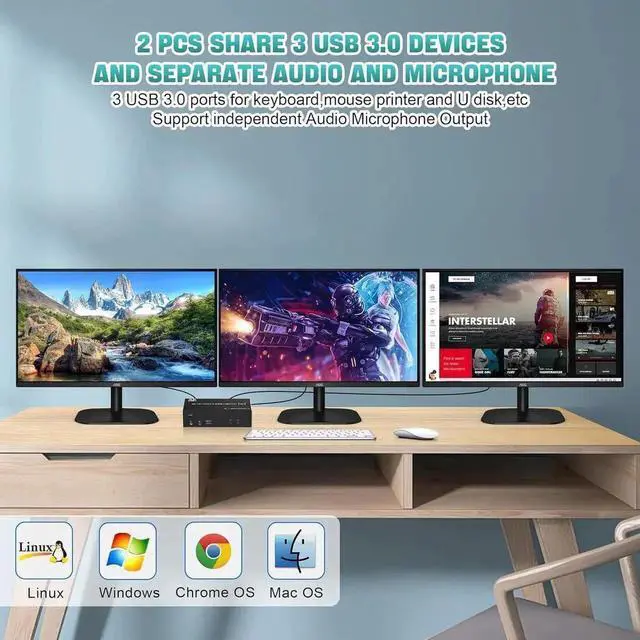Alt view image 3 of 7 - JAENFONG Triple Monitors Displayport KVM Switch 8K@60Hz 4K@144Hz, DP 1.4 USB 3.0 KVM Switch 2 PC Share 3 Monitors, Displayport KVM Switches 2 in 3 Out with Audio Microphone Output and 3 USB 3.0 Ports
