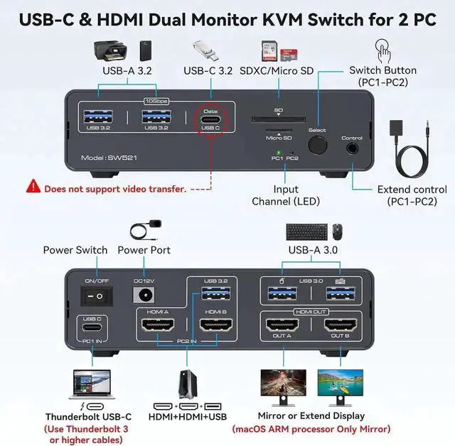 Alt view image 5 of 7 - JAENFONG KVM Switch Docking Station USB C HDMI KVM Switch for 1 Laptop 1 Computer 2 Monitor HDMI 4K60Hz, EDID, Dual Monitor HDMI KVM Switcher for Laptop and PC Share 2 Monitors, 13-in-1 Dock