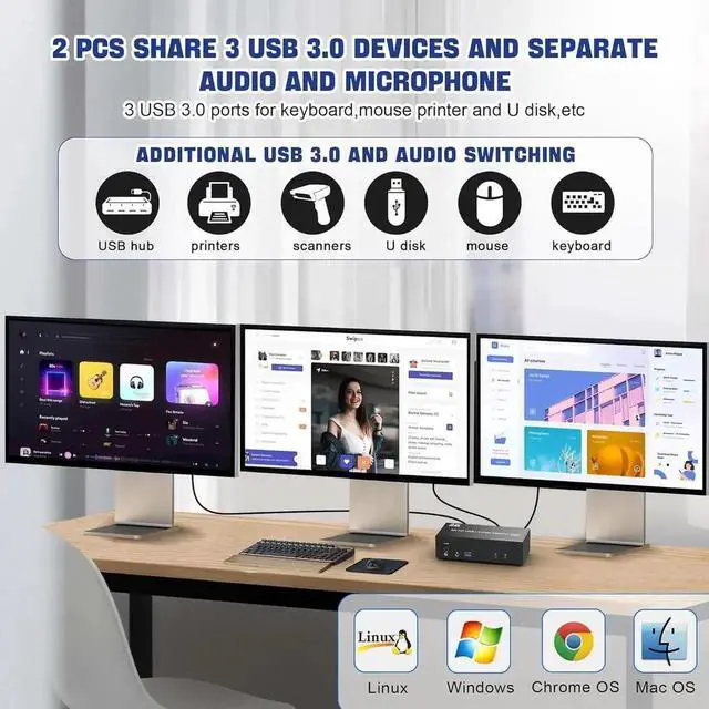 Alt view image 5 of 7 - Displayport USB 3.0 KVM Switch 3 Monitors 2 Computers, DP1.4 Triple Monitor KVM Switch with Audio Microphone Output and 3 USB 3.0 Ports, 8K@60Hz DP KVM Triple Monitor Keyboard Mouse Switcher