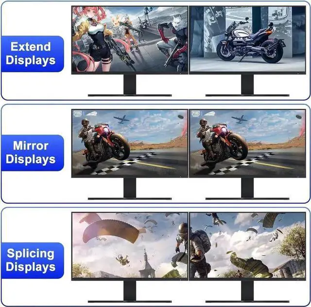 Alt view image 6 of 7 - 8K@60Hz Displayport USB 3.0 KVM Switch 2 Monitors for 4 Computers 4K@144Hz, DP1.4 Dual Monitor Displayport KVM Switch 4 Port with 4 USB Ports, DP KVM Switch for 4 PCs, Wired Controller Included