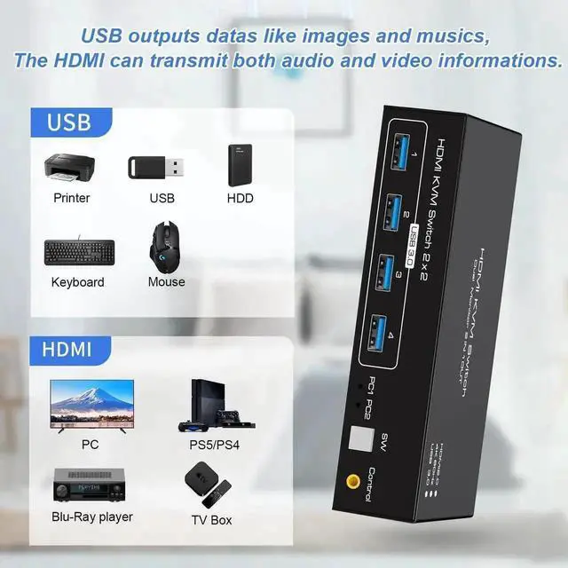Alt view image 2 of 7 - Dual Monitor HDMI KVM Switch 2 Monitors 2 Computers 4K 60Hz USB 3.0 KVM Switcher for 2 PCs Share 1 Set of Keyboard Mouse Printer and Scanner Support Extended & Mirror Mode, with 4 USB 3.0 Ports