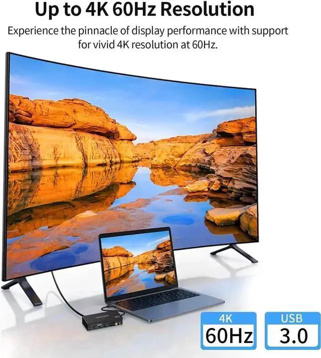 Alt view image 4 of 7 - Dual Monitor HDMI KVM Switch 2 Monitors 2 Computers 4K 60Hz USB 3.0 KVM Switcher for 2 PCs Share 1 Set of Keyboard Mouse Printer and Scanner Support Extended & Mirror Mode, with 4 USB 3.0 Ports