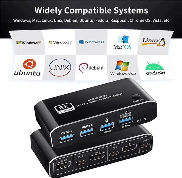 Alt view image 3 of 7 - 8K @60Hz 2x1 HDMI 2.1 KVM Switch, 2 Port 2 in 1 Out KVM HDMI 2.1 Switch for 2 PCs Shares 1 Set Mouse, Keyboard and Monitor, Support 8K @60Hz, 4K @120Hz, Hotkey, USB 3.0 Port, HDMI2.1 in/Out Port