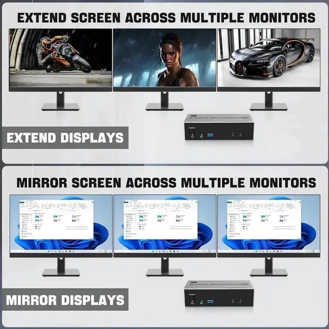 Alt view image 5 of 7 - 8K@60Hz USB 3.0 2 Displayport+HDMI KVM Switch Triple Monitor 2 Computer, 2PC Share 3 Monitors (HDMI+DP+DP) KVM Switch with Audio Microphone and 3 USB3.0 Ports, HDMI+2 DP Monitor Switch for 2PCs