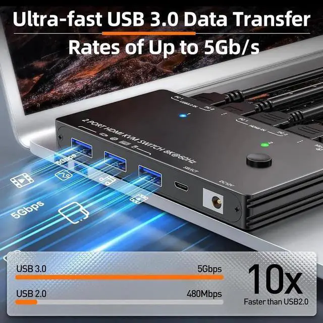 Alt view image 2 of 7 - 2 Port HDMI KVM Switch 8K@60Hz 4K@120Hz, USB 3.0 HDMI 2.1 KVM Switch for 2 Computers Share 1 Monitor and 3 USB Devices, HDCP 2.3,HDR 10, with Wired Remote,12V Power Adapter and 2 USB 3.0 Cables