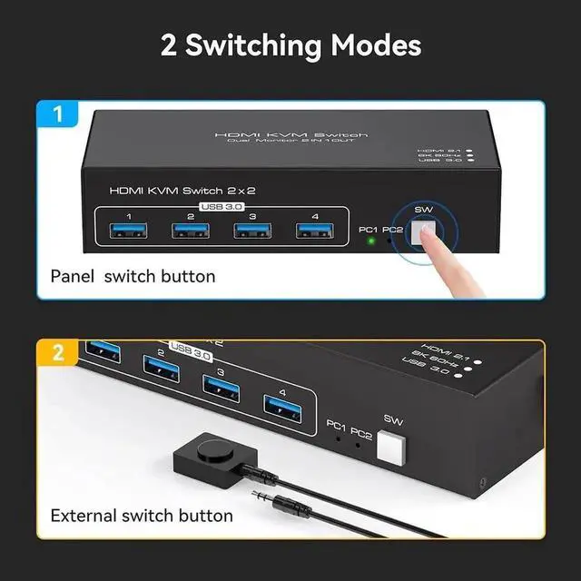 Alt view image 6 of 7 - JAENFONG 4K Dual Monitor HDMI KVM Switch 2 Monitors 2 Computers 4K@60Hz, USB 3.0 2x2 HDMI KVM Switcher PC Extended Display for 2 PC Share 4 USB 3.0 Devices, Desktop Controller & 2 USB Cables Included