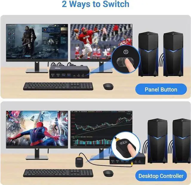 Alt view image 2 of 7 - JAENFONG4K 120Hz HDMI + Displayport KVM Switch 2 PC 2 Monitor, 8K@60Hz DP 1.4 + HDMI 2.1 Dual Monitor USB 3.0 KVM Switch, Support Extended & Copy Mode, with Desktop Controller and 2 HDMI+DP+USB Cables