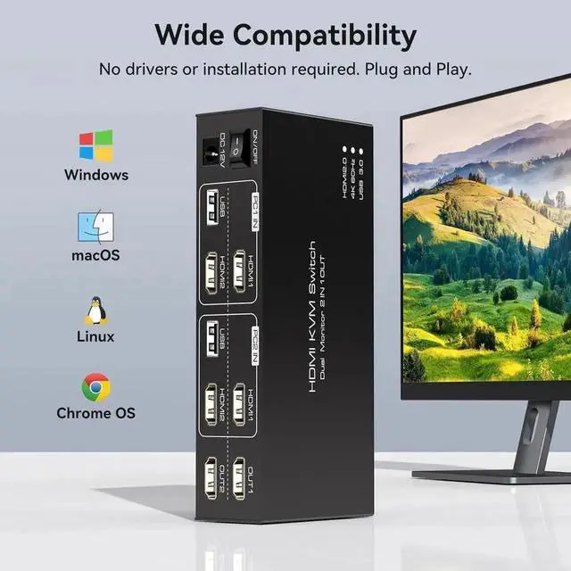 Alt view image 2 of 7 - JAENFONG 2x2 HDMI KVM Switch Dual Monitor 2 Computers Support 4K@60Hz, USB 3.0 KVM Switches Share Dual Monitors and 4 USB 3.0 Ports Support Extended/Copy Mode with DC 12V Adapter & Wired Controller