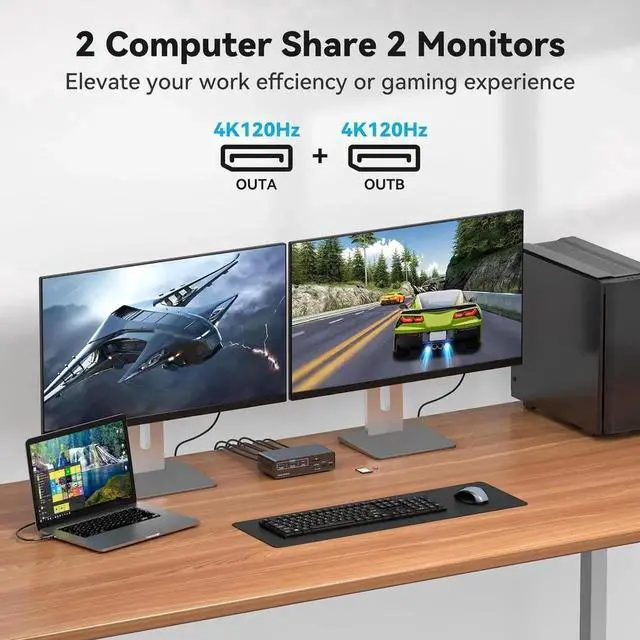 Alt view image 7 of 7 - JAENFONG USB 3.2 USB C Displayport KVM Switch Docking Station, 4K@120Hz, Type C + Displayport KVM Switch Dual Monitor Displayport for 1 Laptop 1 Desktop Share 2 Monitors and USB Devices, 13-in-1 Dock