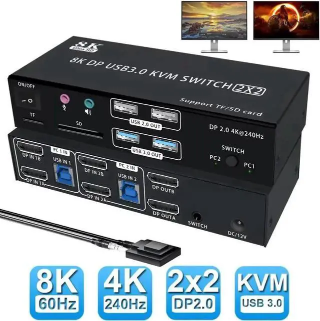 Main image of JAENFONG 4K@240Hz Displayport KVM Switch 2 Monitors 2 PCs, 8K@60Hz DP2.0 Dual Monitor KVM Switch 2 in 2 Out for 2 Computer Share 2 Monitors, Audio Mic Ports and 4 USB Devices, with SD/TF Card Reader