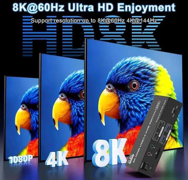 Alt view image 7 of 7 - Dual Monitor HDMI KVM Switch 2 Monitors 2 Computers, 8K@60Hz 4K@120Hz HDMI KVM Switcher 2 in 2 Out for 2 Computers Share 2 Monitors & 4 USB Devices, with Audio Microphone Output and SD TF Slots