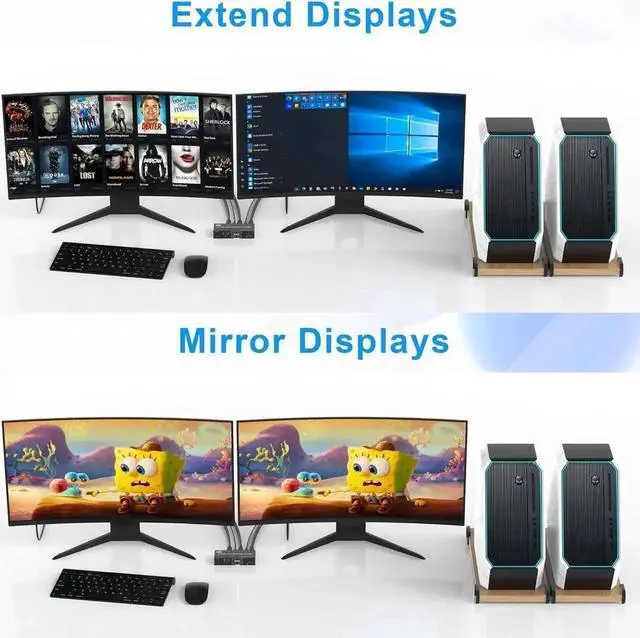 Alt view image 6 of 7 - Dual Monitor HDMI KVM Switch 2 Monitors 2 Computers, 8K@60Hz 4K@120Hz HDMI KVM Switcher 2 in 2 Out for 2 Computers Share 2 Monitors & 4 USB Devices, with Audio Microphone Output and SD TF Slots