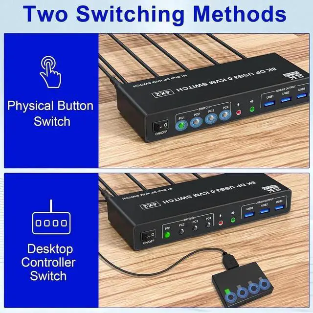 Alt view image 5 of 7 - 8K@60Hz Displayport USB 3.0 KVM Switch for 2 Monitors 4 Computer, 4 Port DP1.4 Dual Monitor KVM Switch with Audio Microphone Output and 3 USB 3.0 Ports, 8K DP Monitor Switch for 4 PCs 2 Monitor