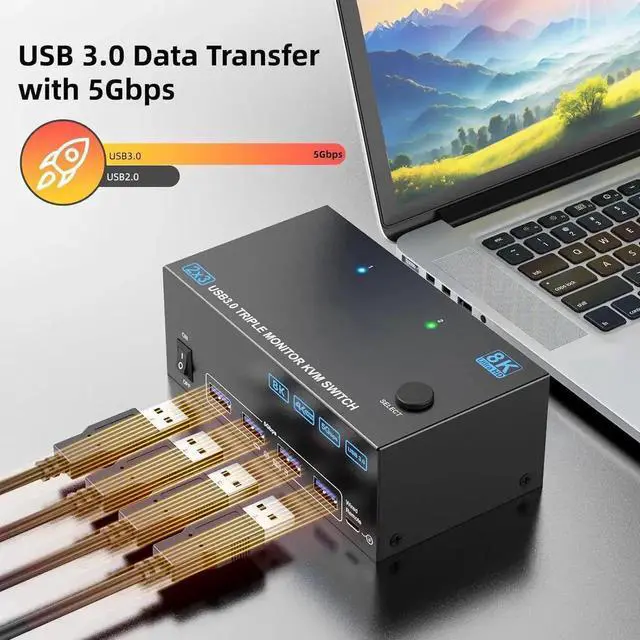 Alt view image 7 of 7 - KVM Switch 3 Monitors 2 Computers 8K@60Hz 4K@144Hz, 1*HDMI+2*DP in, 3*HDMI Out,Triple Monitor KVM Switch with 4 USB 3.0 Ports for USB Devices, Wired Remote,Power Adapter and USB Cables Included