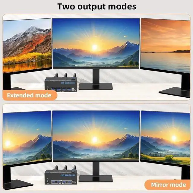 Alt view image 2 of 7 - KVM Switch 3 Monitors 2 Computers 8K@60Hz 4K@144Hz, 1*HDMI+2*DP in, 3*HDMI Out,Triple Monitor KVM Switch with 4 USB 3.0 Ports for USB Devices, Wired Remote,Power Adapter and USB Cables Included