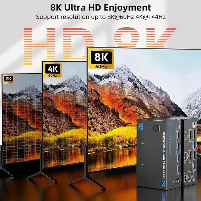 Alt view image 5 of 7 - KVM Switch 3 Monitors 2 Computers 8K@60Hz 4K@144Hz, 1*HDMI+2*DP in, 3*HDMI Out,Triple Monitor KVM Switch with 4 USB 3.0 Ports for USB Devices, Wired Remote,Power Adapter and USB Cables Included