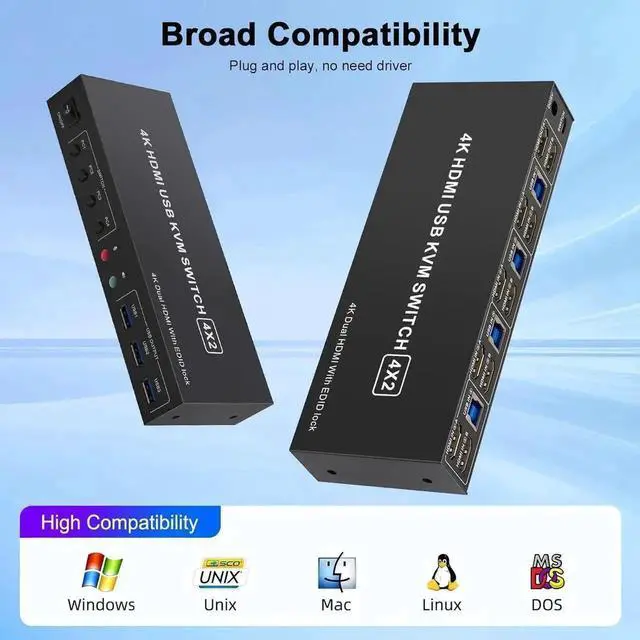 Alt view image 5 of 7 - JAENFONG 4 in 2 Out HDMI KVM Switch 4 Computers 2 Monitors with 3 USB 3.0 Ports, 4K@60Hz 4 Port HDMI Dual Monitor KVM Switch for 4 PCs Share 2 Monitors, Support Button Switch & Desktop Controller