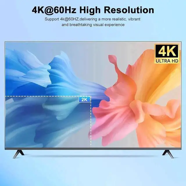 Alt view image 7 of 7 - JAENFONG 4 in 2 Out HDMI KVM Switch 4 Computers 2 Monitors with 3 USB 3.0 Ports, 4K@60Hz 4 Port HDMI Dual Monitor KVM Switch for 4 PCs Share 2 Monitors, Support Button Switch & Desktop Controller