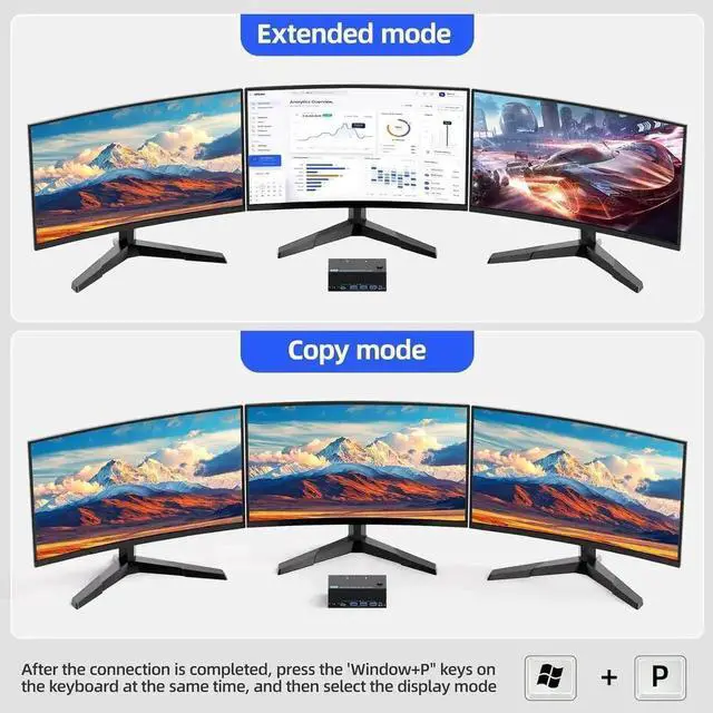 Alt view image 2 of 7 - JAENFONGKVM Switch 3 Monitors 2 Computers 8K@60Hz/4K@120Hz, Triple Monitors HDMI KVM Switches for 2 PC Sharing 3 Monitor and Keyboard Mouse with Power Adapter, Wired Extend Controller & USB 3.0 Cables