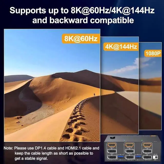 Alt view image 5 of 7 - 8K@60Hz HDMI + 2 Displayport KVM Switch 3 Monitors 2 Computers 4K@144Hz Triple Monitor KVM Switches for 2 PCs 3 Monitors with 4 USB 3.0 Port, Wired Remote,Power Adapter & USB3.0 Cables Included