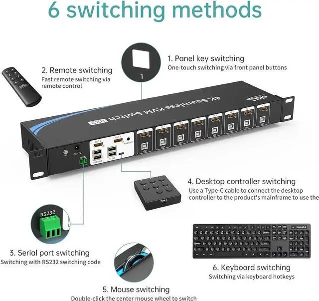Alt view image 5 of 6 - JAENFONG8 Port Real Seamless Switching HDMI KVM Switch 8 Computers 4K@30Hz 1U Rack Mount, 8 in 2 Out HDMI KVM Switch with 3.5mm Audio Extractor, Desktop Controller, Hotkey, Mouse, RS232 Code Switching