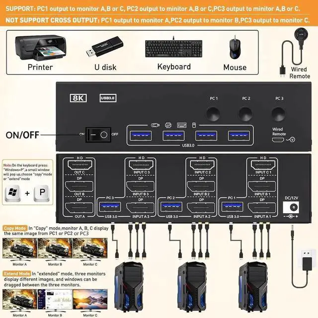 Alt view image 2 of 7 - JAENFONGKVM Switch 3 Monitors 3 Computers 8K@60Hz, HDMI + 2* Displayport Triple Monitor KVM Switches for 3 Computers Share 3 Monitors and 4 USB 3.0 Devices, Wired Remote and 12V power adapter Included