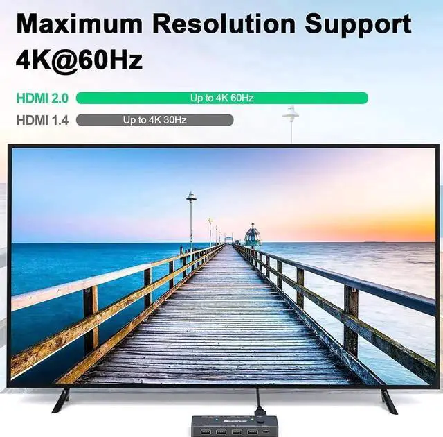 Alt view image 4 of 7 - USB Type-C HDMI KVM Switch 4K@60Hz, USB C +HDMI Switch for 2 Computers Share 1 Monitor and 4 USB Devices,Compatible with Thunderbolt 3, with 100 W Power Delivery, Wired Remote and 3 Cables Included