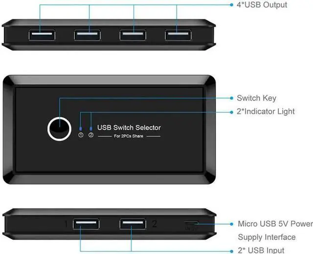 Alt view image 4 of 6 - USB Switch Selector, KVM Switch Adapter 2 PC Sharing 4 USB Devices, USB 2.0 Peripheral Box Hub for Keyboard, Mouse, Scanner, Printer, Computer with One-Button Swapping and 2 Pack USB A to A Cable