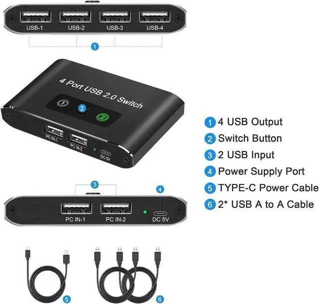 Alt view image 4 of 7 - USB 2.0 Switch 2 in 4 Out, KVM USB Switcher 2 Computers Share 4 USB Port Selector Box for Keyboard, Mouse, Printer, U-Disk, One-Button Swapping with 2 USB A Cable Compatible with Mac/Windows/Linux