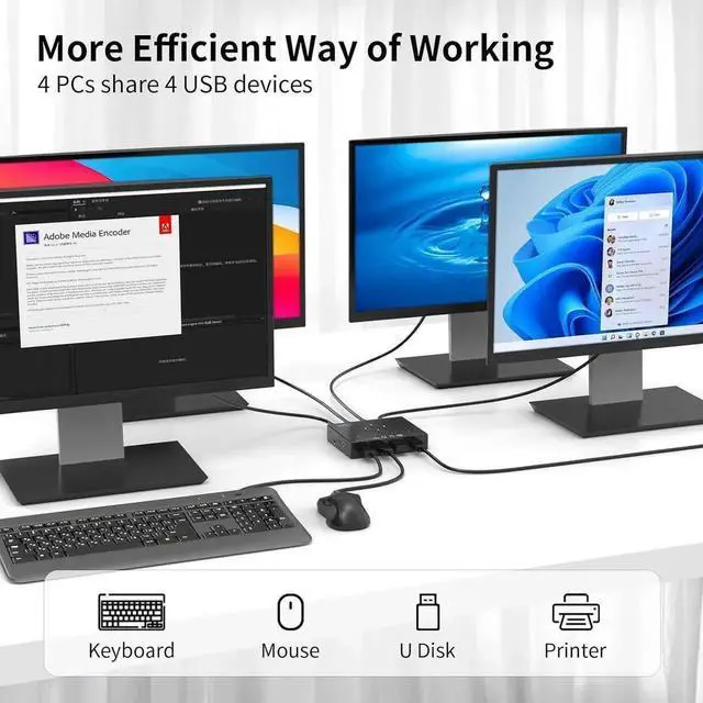 Alt view image 4 of 6 - 4 in 4 Out USB 3.0 Switch, USB 3.0 Switch for 4 Computers Sharing 4 USB Peripheral Devices Switcher Hub for PC Laptop Mouse Keyboard Scanner Printer with One Button Swapping and 3.5mm Audio Output