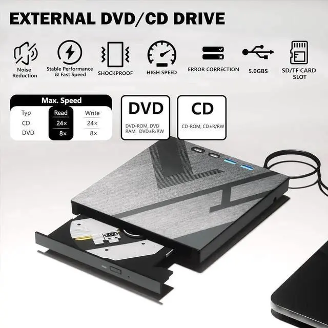 Alt view image 7 of 7 - [7 in 1] External DVD Drive, External CD/DVD Drive for Laptop with USB A & USB C Ports and SD/TF Port, CD DVD Burner DVD Player USB 3.0/Type C, CD ROM External Drive for PC Laptop Windows Linux