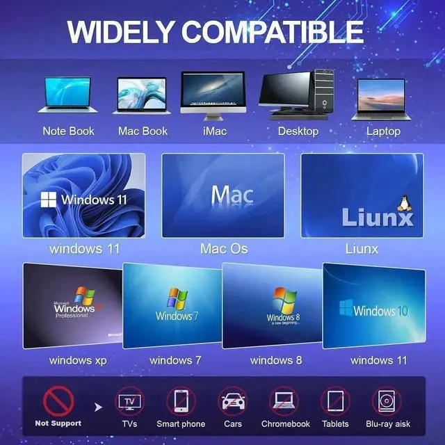 Alt view image 7 of 7 - [8 in 1] External CD/DVD Drive for Laptop, USB 3.0 Ultra Slim External CD/DVD Player with 4 USB-A Ports, 1 Type-C Port, 2 TF/SD Card Slots, External CD/DVD Burner Compatible with macOS/Windows/Linux