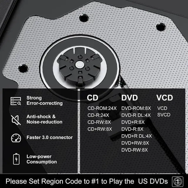 Alt view image 4 of 7 - Portable External CD/DVD Drive for Laptop, Type C & USB 3.0 CD DVD +/-RW Drive Burner DVD Player, External CD ROM Reader Writer Optical Drive Compatible with Laptop PC Mac Windows 11/10/8.1/7 Linux