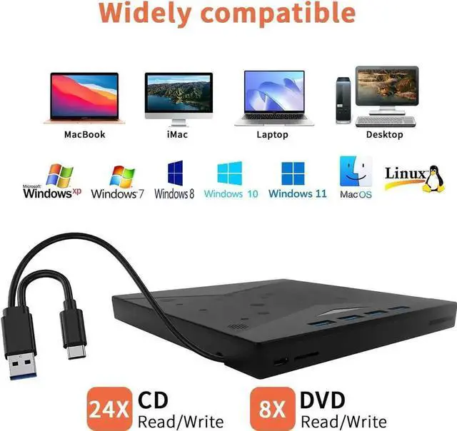 Alt view image 2 of 7 - External CD DVD Drive, 7 in 1 USB 3.0 & Type-C CD/DVD +/-RW ROM Burner Writer Rewriter with SD/TF & 4 USB Port, External Optical Disc CD/DVD Drive DVD Player for Windows 11/10/8/7, Linux, MacOS