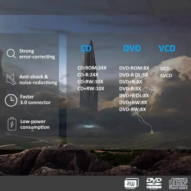 Alt view image 3 of 7 - External CD DVD Drive, USB 3.0 USB C Type-C Portable CD/DVD+/-RW Drive/DVD Disc Player for Laptop Slim CD ROM Burner Compatible with Mac Laptop Desktop PC Windows XP/2003/Vista/7/8/10 Linux OS (BLACK)