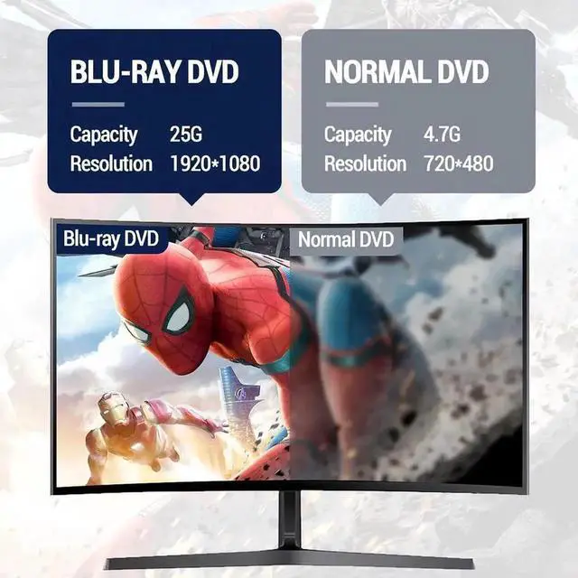 Alt view image 7 of 7 - [5-in-1] External Blu Ray Drive, USB 3.0 Type-C External blu ray Burner Slim Optical CD DVD Drive Burner with SD/TF Card Reader/2 USB 3.0 Hubs for PC Windows XP/7/8/10, MacOS, Laptop, Desktop (Black)