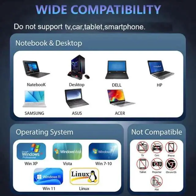 Alt view image 7 of 7 - External Blu Ray Drive, Portable Bluray Player Writer Reader, CD Burner with USB 3.0 USB 2.0 Ports & SD Card, DVD & CD-ROM +/-RW, External Blu-Ray Drives for PC Laptop Desktop Windows Mac Linux