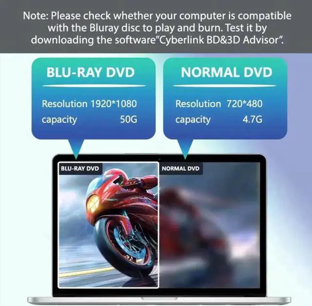 Alt view image 3 of 7 - External Blu Ray Drive, Portable Bluray Player Writer Reader, CD Burner with USB 3.0 USB 2.0 Ports & SD Card, DVD & CD-ROM +/-RW, External Blu-Ray Drives for PC Laptop Desktop Windows Mac Linux