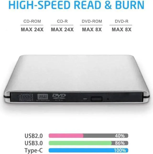 Alt view image 5 of 7 - JAENFONG External DVD CD Drive, Aluminum USB 3.0 Lightscribe DVD Burner Type-C Portable DVD CD +/-RW Rewriter Reader Slim Optical Drive Compatible with Macbook Laptop Desktop (Silver)