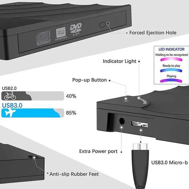 Alt view image 6 of 7 - JAENFONG Portable high-speed USB 3.0 CD DVD-RW Optical Drive External Slim Disk Reader Desktop PC Laptop Tablet Promotion DVD Player for PC Laptop Desktop MacBook Mac Windows 7/8.1/10 Linux OS