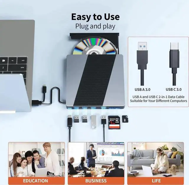 Alt view image 3 of 7 - JAENFONG External CD DVD Drive for Laptop, [7 in 1] Portable CD Player DVD Burner with 4 Ports USB A & SD/TF Card Reader, Support Faster Transfer Speed CD 8X DVD 24x for Windows 11/10/7 MacOS and More