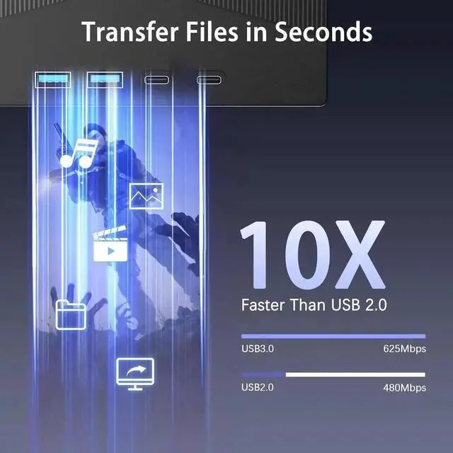 Alt view image 6 of 7 - JAENFONGExternal Blu Ray Drive, 7 IN 1 Portable Blu Ray Burner USB 3.0 Type-C Blu Ray Drive Support 100G Disc Read&Write External Bluray CD/DVD Drive Compatible with Windows MacOS Linux Laptop Desktop