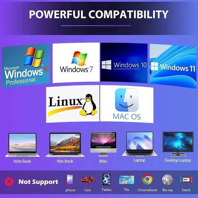 Alt view image 7 of 7 - JAENFONG [7 in 1] External CD DVD Drive for Laptop with 4 USB Ports and TF/SD Card Slots USB 3.0 Portable CD/DVD Disk Drive Player Burner Reader Writer for Laptop PC Windows 11/10/8/7 Linux, Mac OS