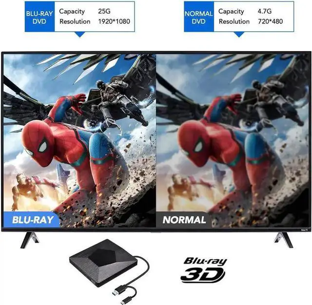 Alt view image 6 of 7 - [Upgraded] External Bluray Drive, 3D Blu Ray CD/DVD Burner Reader USB 3.0 and Type-C Blu-Ray Burner Writer Slim BD CD DVD Optical Bluray for Windows XP/7/8/10, MacOS for MacBook, Laptop, Desktop