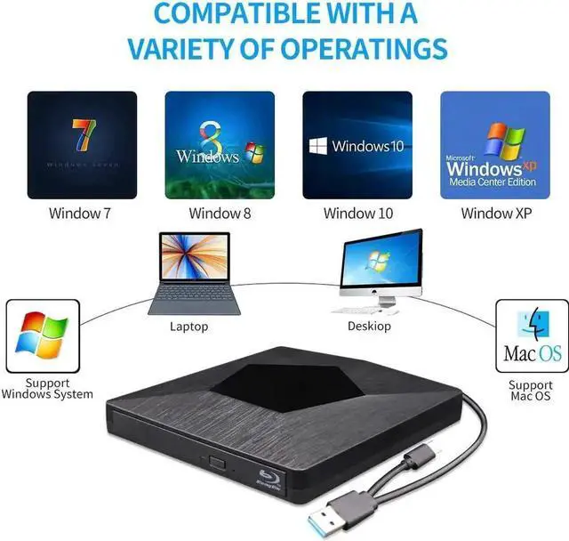 Alt view image 4 of 7 - JAENFONG External 3D Blu Ray DVD Drive Burner, Wihool Ultra Slim USB 3.0 and Type-C Blu Ray BD CD DVD Burner Player Writer Reader Disk for Mac OS, Windows xp/7/8/10, Laptop PC (Black)