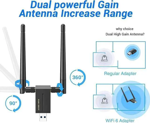 Alt view image 7 of 7 - WiFi 6 USB Adapter for PC, Wireless USB WiFi Adapter for Desktop Laptop Computer, USB 3.0 WiFi Dongle High Gain Dual Band 2.4G/5GHz, AX1800Mbps MU-MiMO Wireless Network Adapter for Windows 10/11