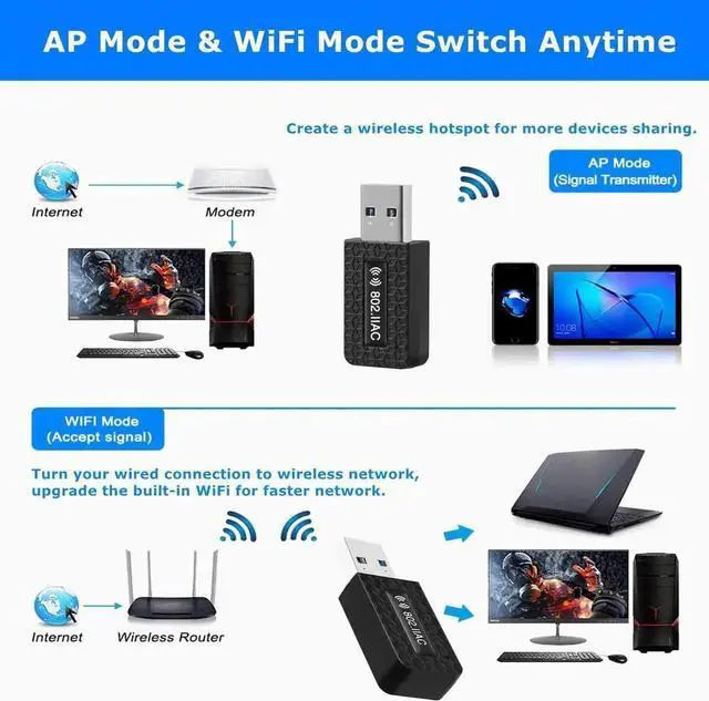Alt view image 2 of 7 - USB3.0 WiFi Adapter for PC, AC1300Mbps Wireless Network Adapter, 802.11ac with Dual Band 2.4Ghz/400Mbps 5.8Ghz/867Mbps, USB WiFi Dongle for Desktop PC/Laptop, Supports Windows/Mac OS/Linux (Black)