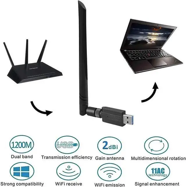 Alt view image 7 of 7 - JAENFONG USB WiFi Adapter 1200M WiFi Dongle High Speed 802.11ac 5dBi Dual Band 2.4/5GHz Wireless Network Adapter for PC/Desktop/Tablet/Laptop, Compatible with Windows, Mac OS X (Color: Black)