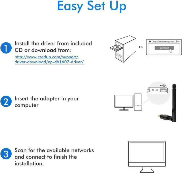 Alt view image 2 of 7 - USB Wifi Adapter for PC, 600Mbps USB Wi-fi Dongle 802.11ac Wireless Network Adapter with Dual Band 2.4GHz/5Ghz High Gain Antenna for Desktop Laptop support Windows XP/Vista/7/8.1/10 Mac 10.7-10.15